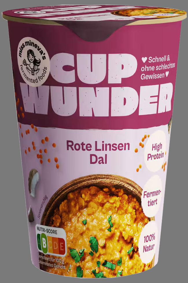 Cup Wunder